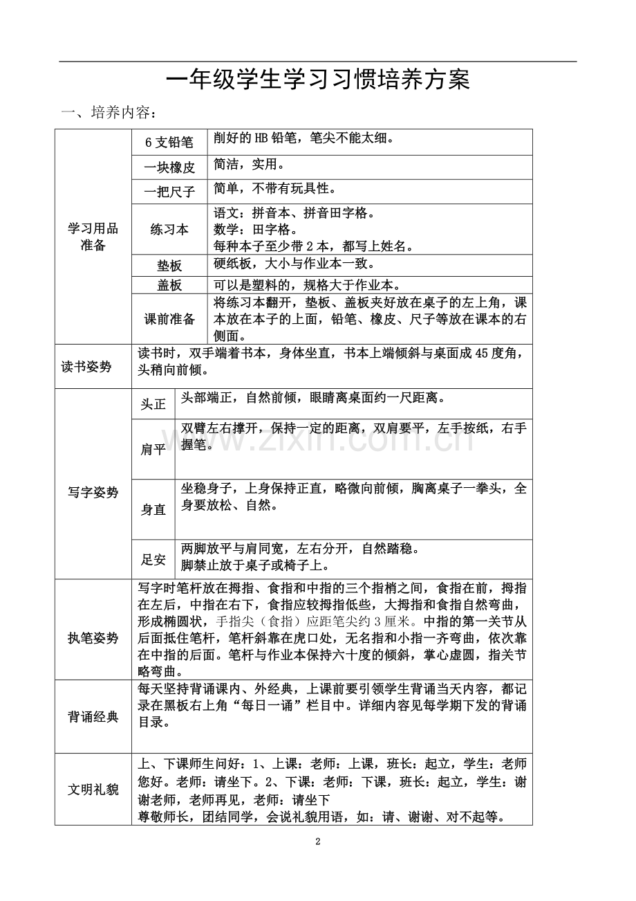 一年级习惯养成培养方案.doc_第2页