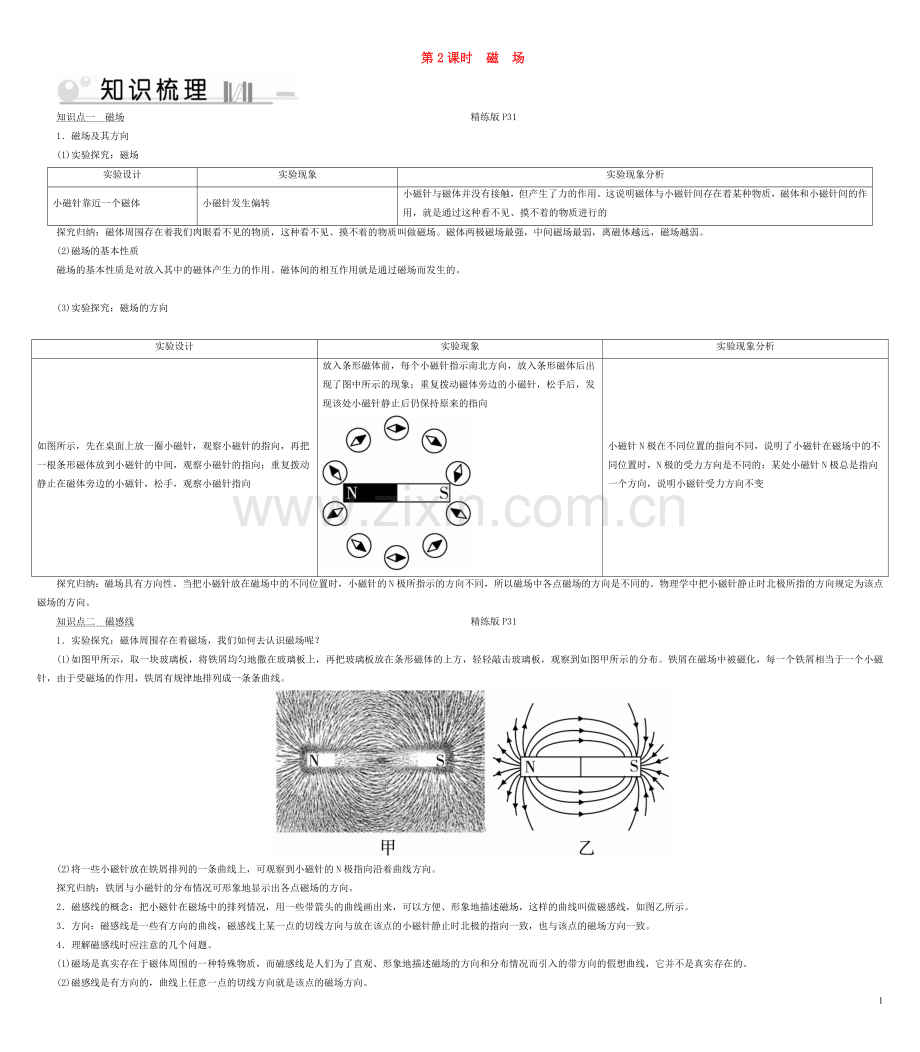 2019_2020学年九年级物理全册第20章第1节磁现象磁场第2课时磁臣点手册新版新人教版.doc_第1页