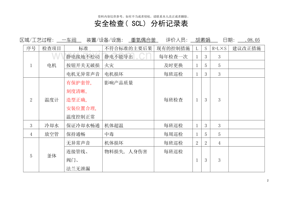 安全检查表分析SCL记录表设备设施模板.doc_第2页