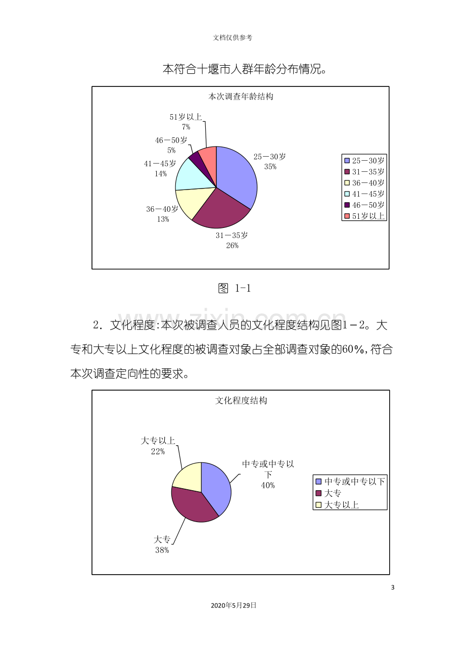 小区前期广告投放市场效果评估报告.doc_第3页