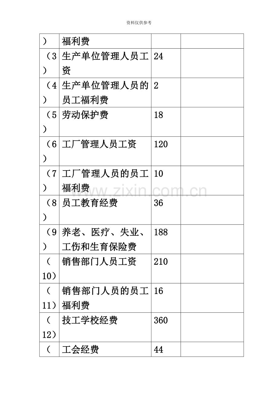 人力资源管理师三级复习资料.doc_第3页