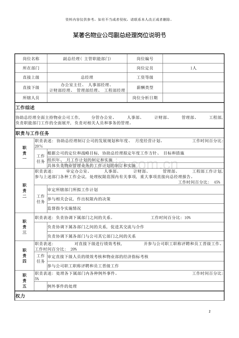 著名物业公司副总经理岗位说明书模板.doc_第2页