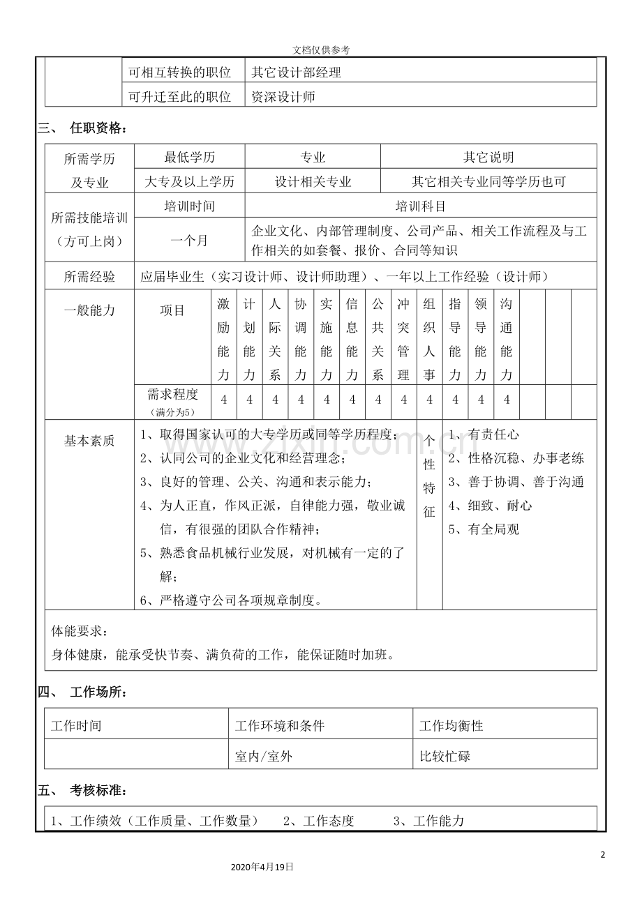 设计部人员岗位职责范文.doc_第3页