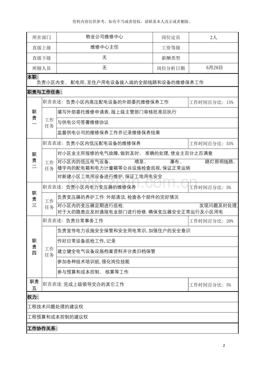 明达集团物业公司维修中心电气主管职务说明书模板.doc_第2页