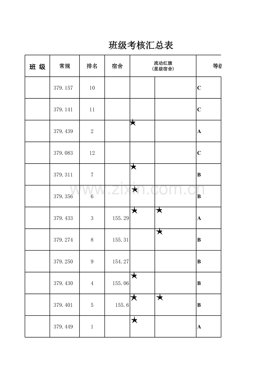 班级考核汇总表.xls_第1页