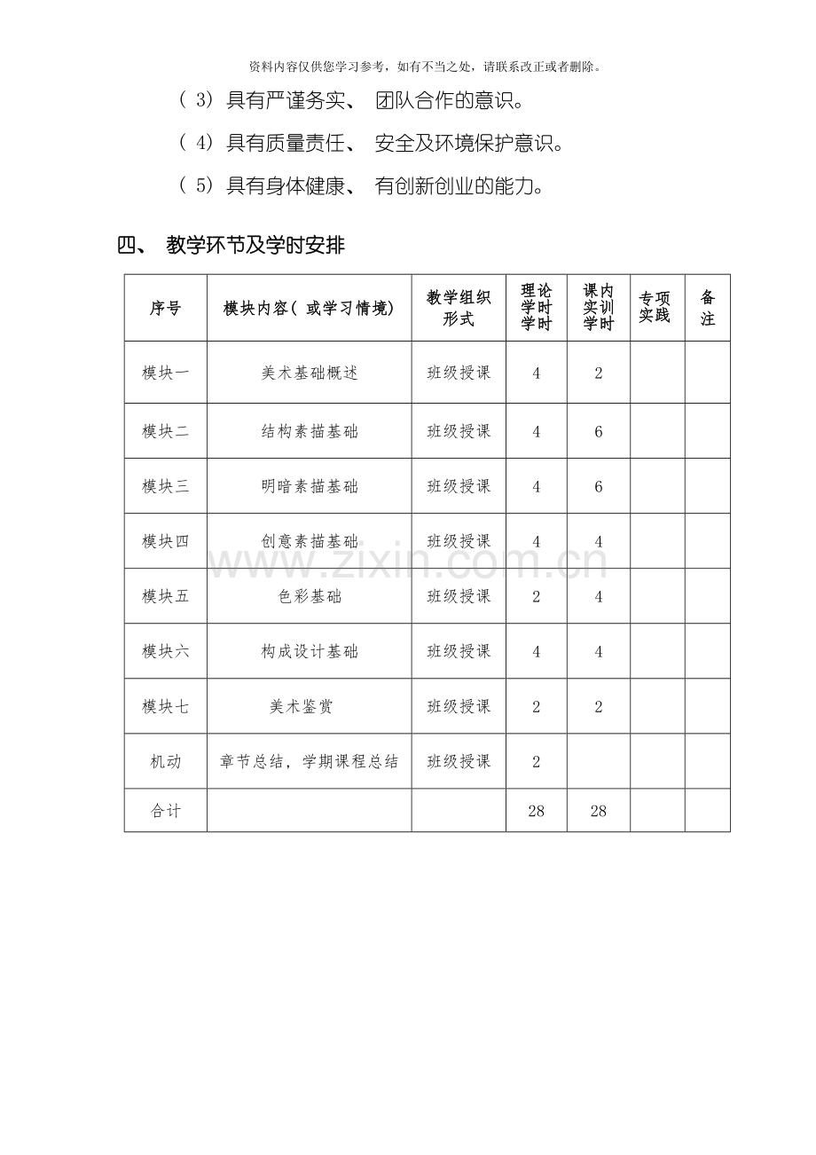 环境艺术设计美术基础课程标准样本.doc_第3页