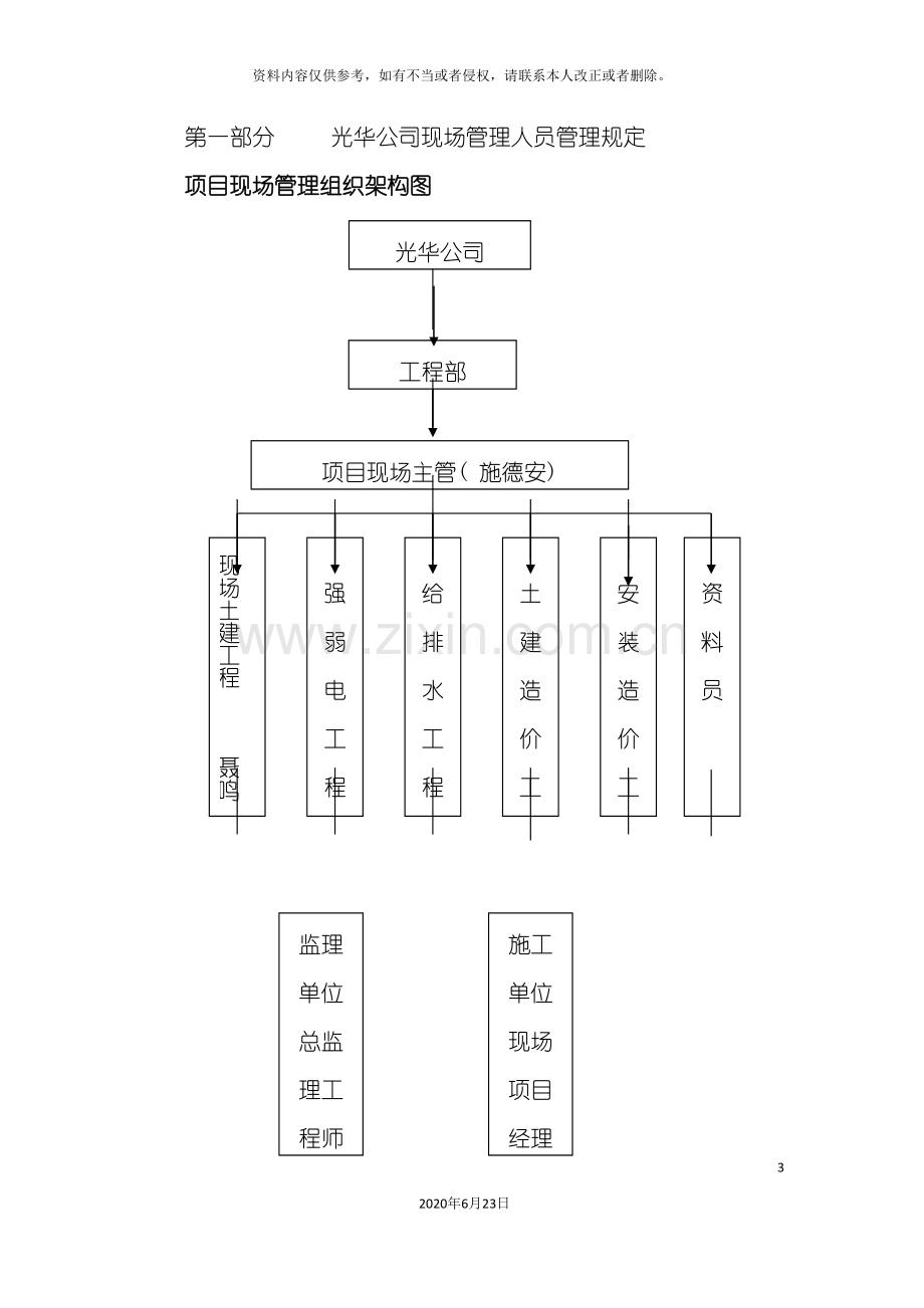 业主现场管理手册.doc_第3页