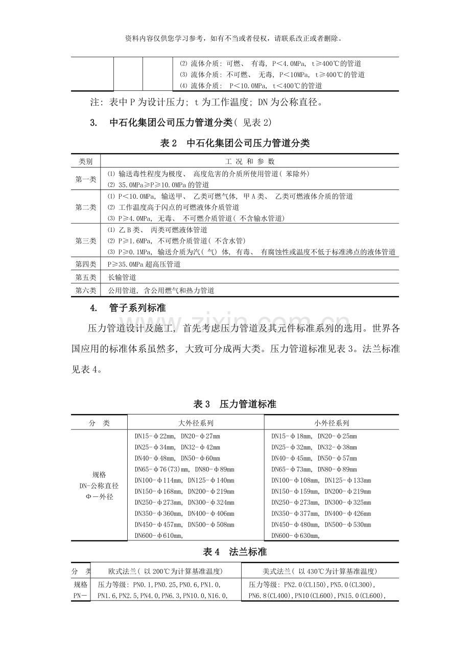 管道焊接技术标准汇总样本.doc_第3页