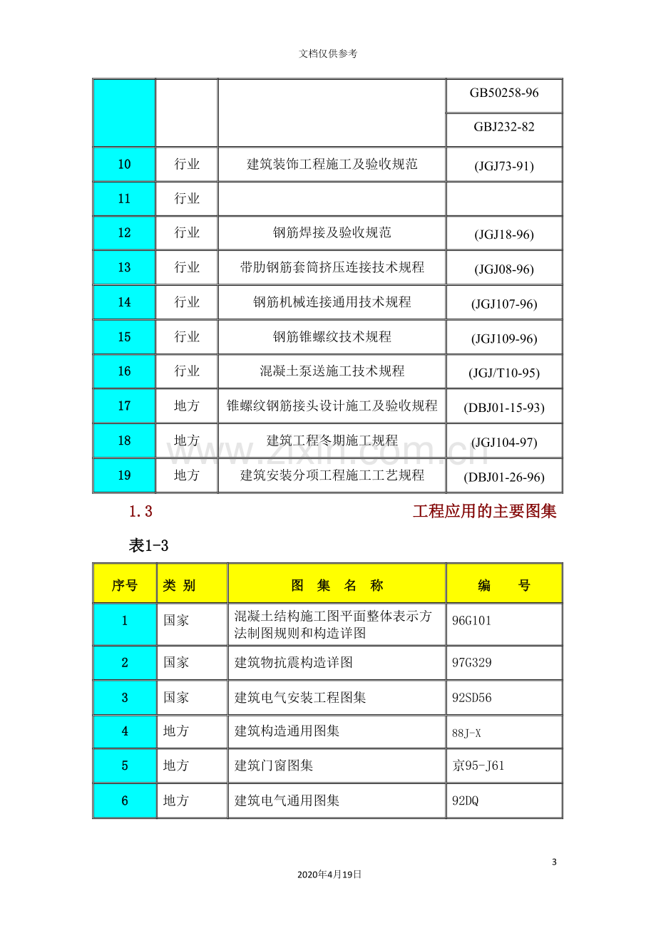 工程施工组织设计方案模板.doc_第3页