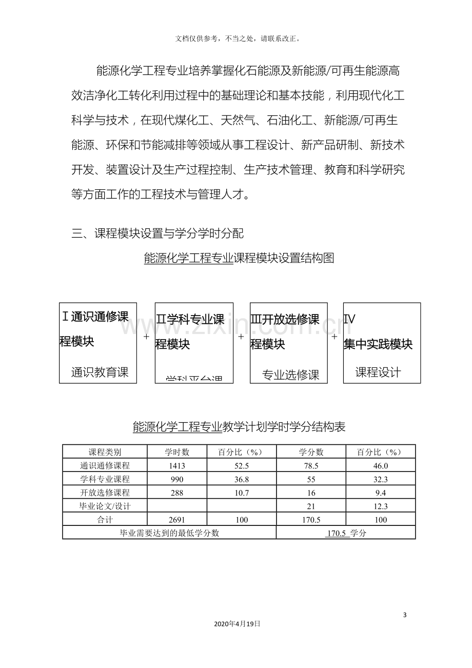 能源化学工程专业本科生培养方案和教学计划.doc_第3页