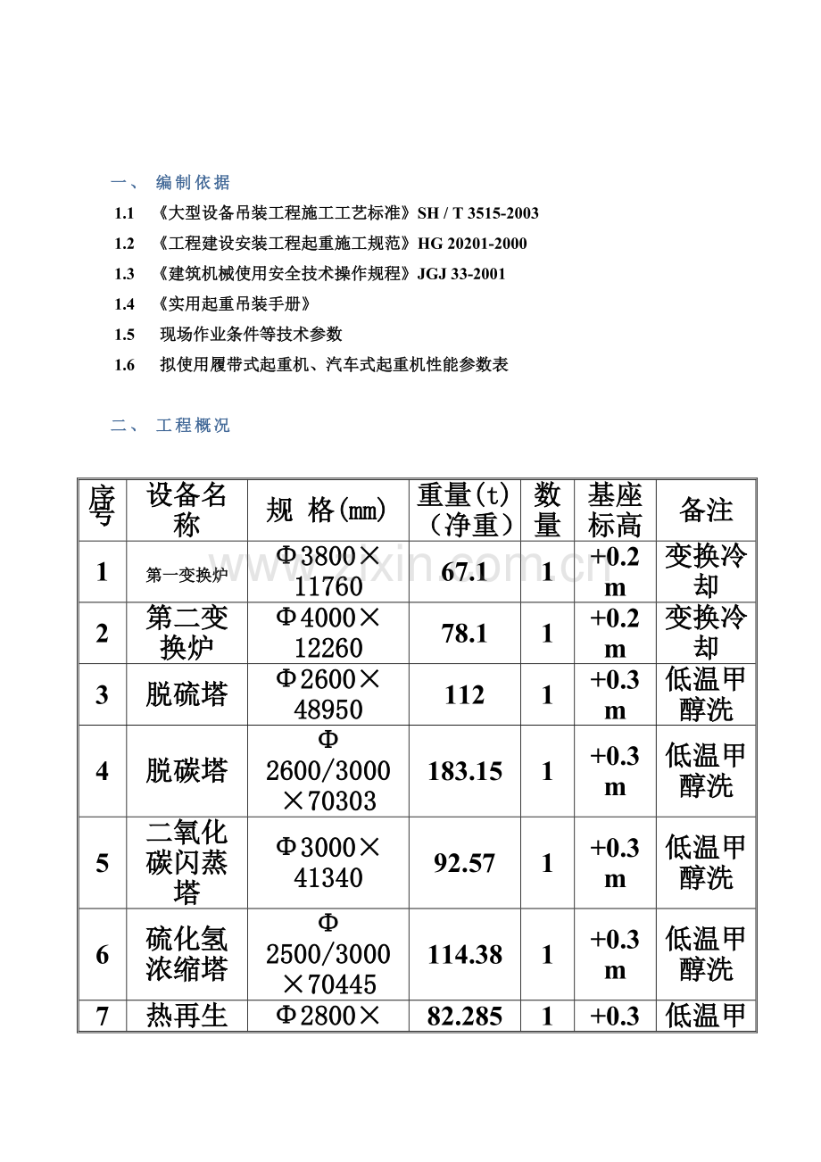 吊装施工方案-(2).doc_第3页