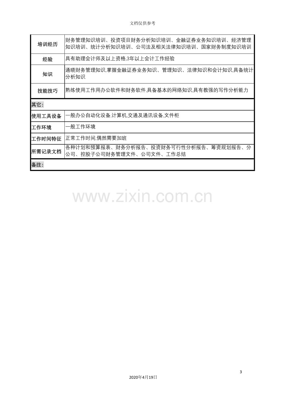 计划财务部资产管理员的岗位说明书.doc_第3页