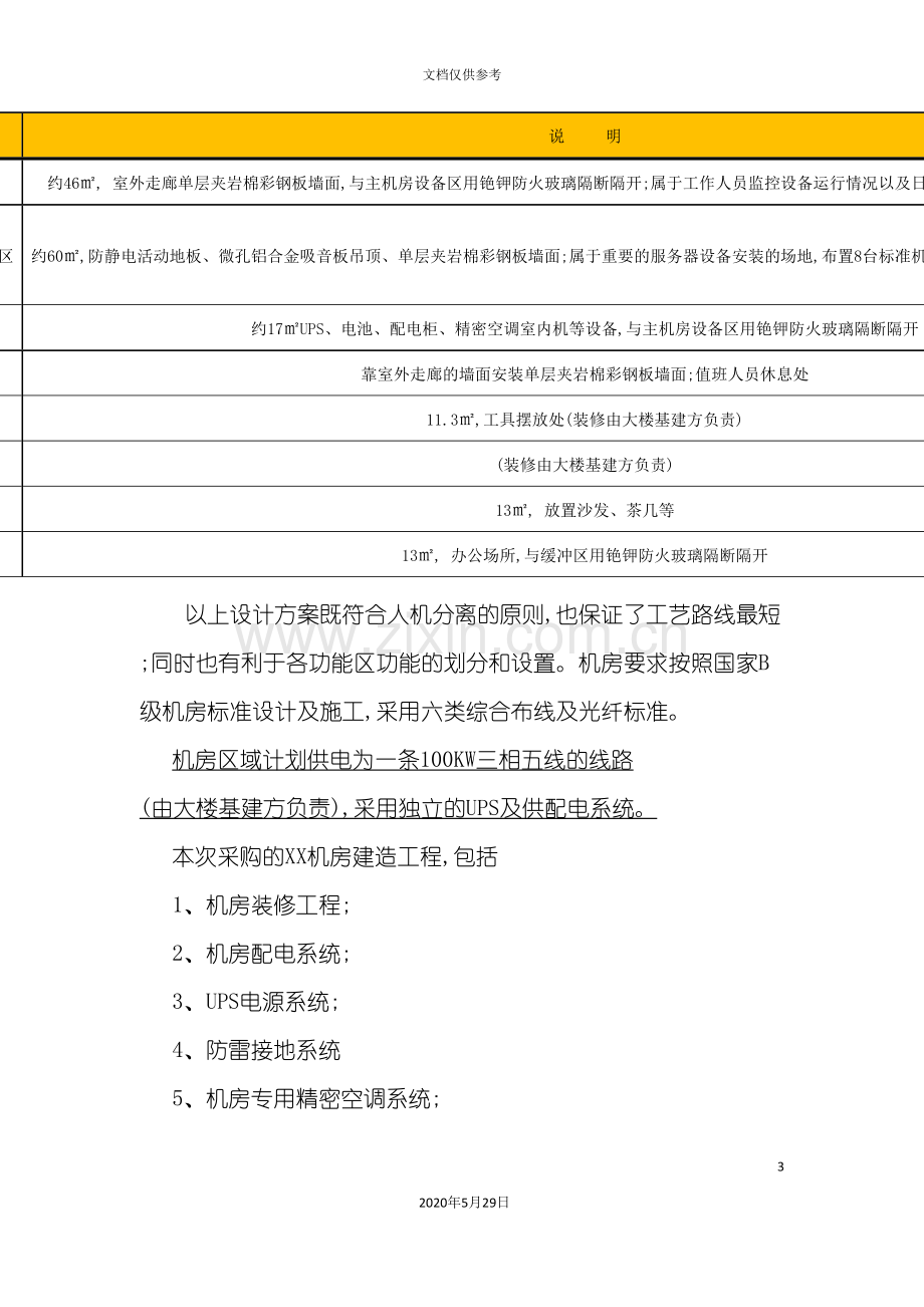 机房技术标准草案.doc_第3页