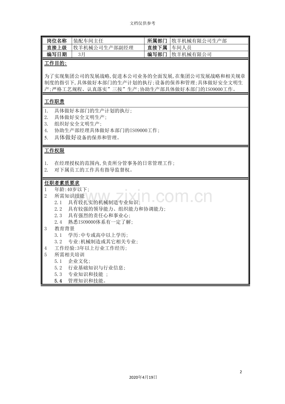 装配车间主任岗位职责说明.doc_第2页