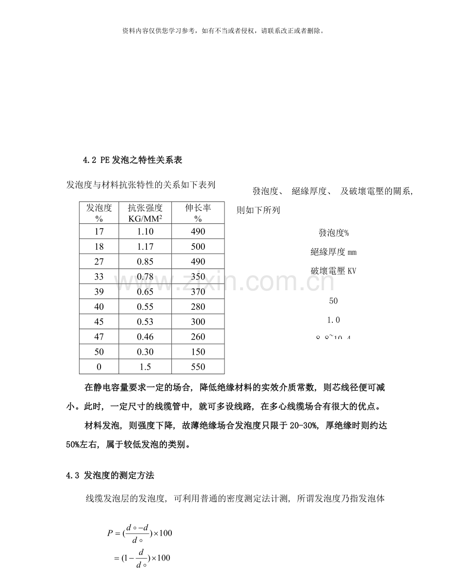 线缆发泡技术样本.doc_第3页