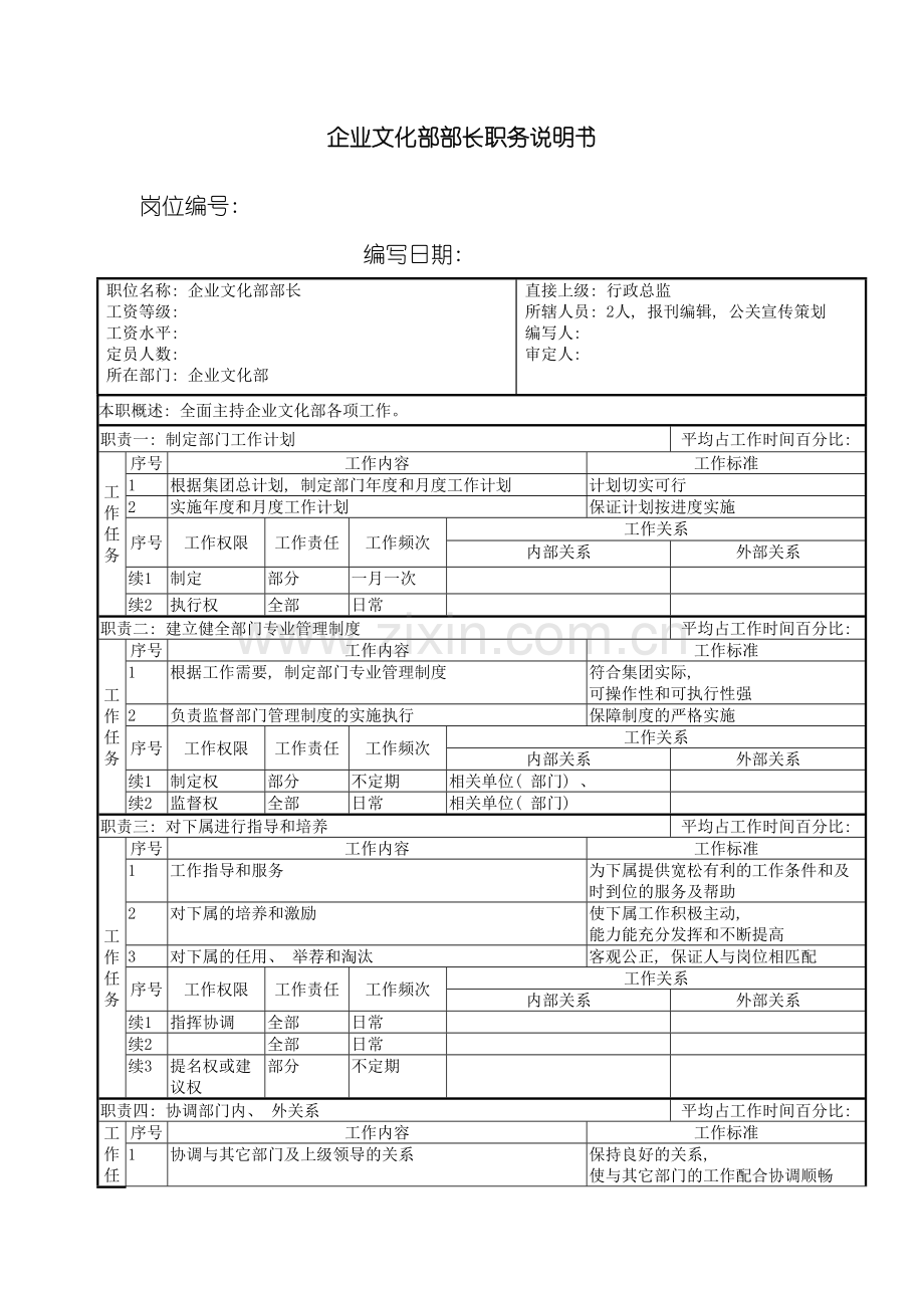 企业文化部部长岗位说明书.doc_第2页