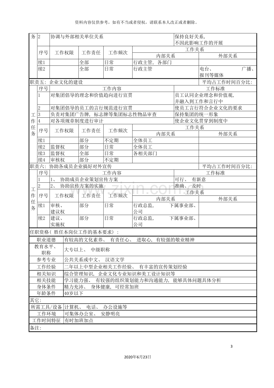 企业文化部部长岗位说明书.doc_第3页