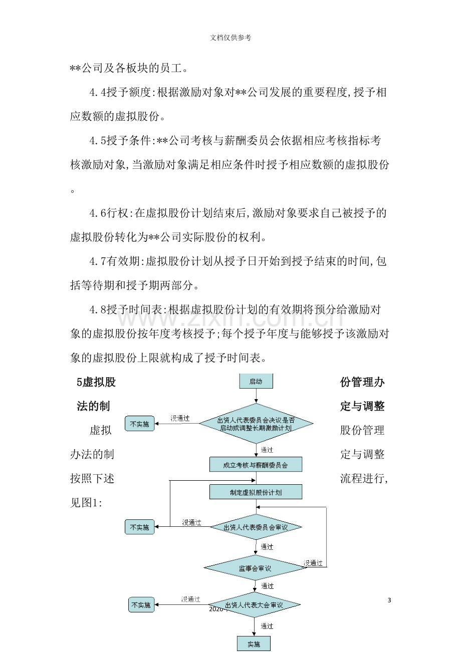 公司虚拟股份管理暂行制度.doc_第3页