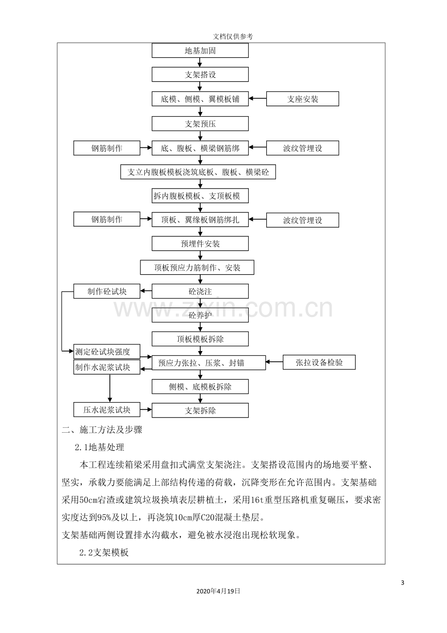 现浇箱梁安全技术交底范本.doc_第3页