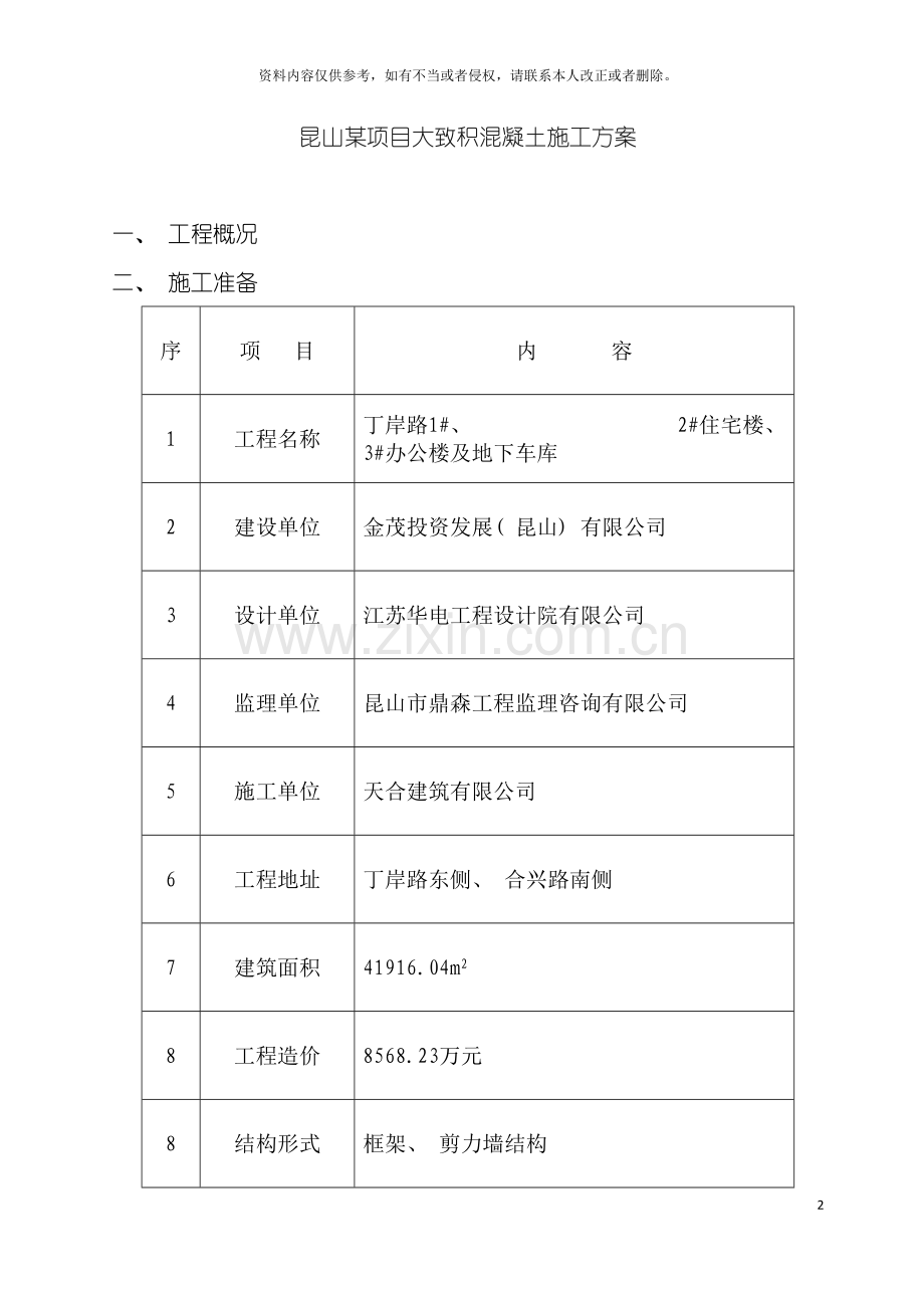 昆山项目大体积混凝土施工方案模板.doc_第2页