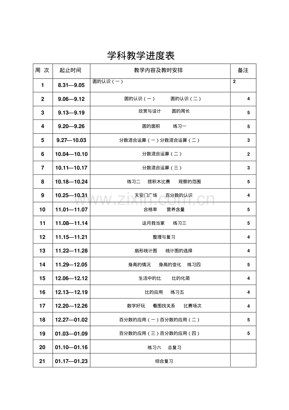 2018-2019学年北师大版六年级数学上册全册教学设计(含教学计划).pdf_第1页