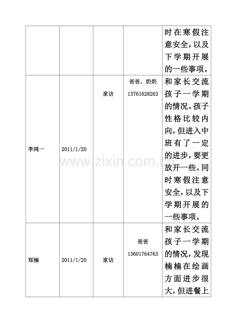 中1寒假家访记录表.doc_第3页