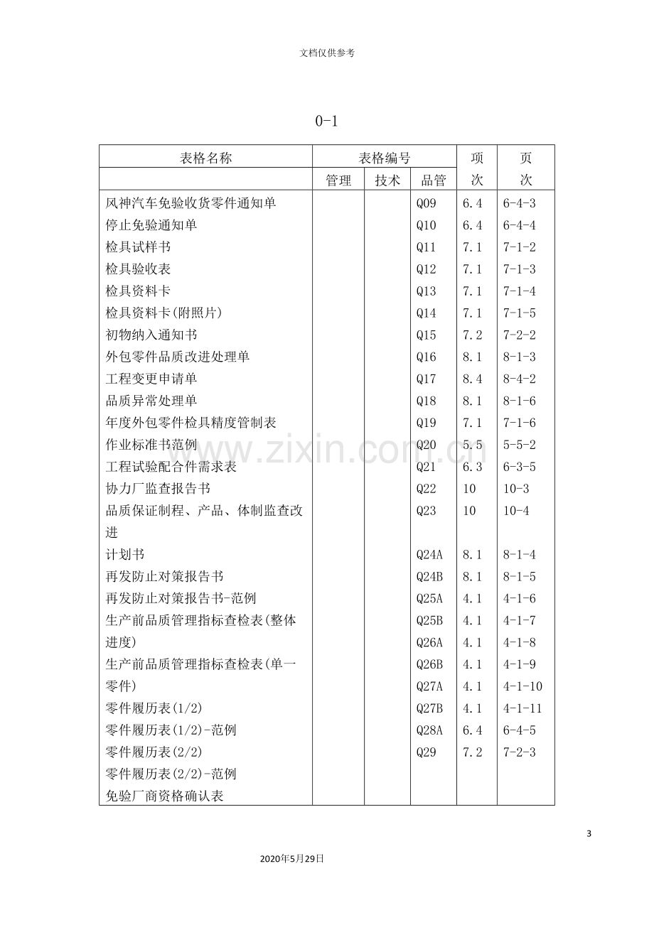 广州汽车公司供应商质量管理手册.doc_第3页