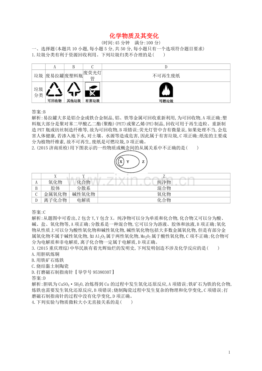 高优指导2021版高三化学一轮复习第2单元化学物质及其变化单元质检卷鲁科版.doc_第1页