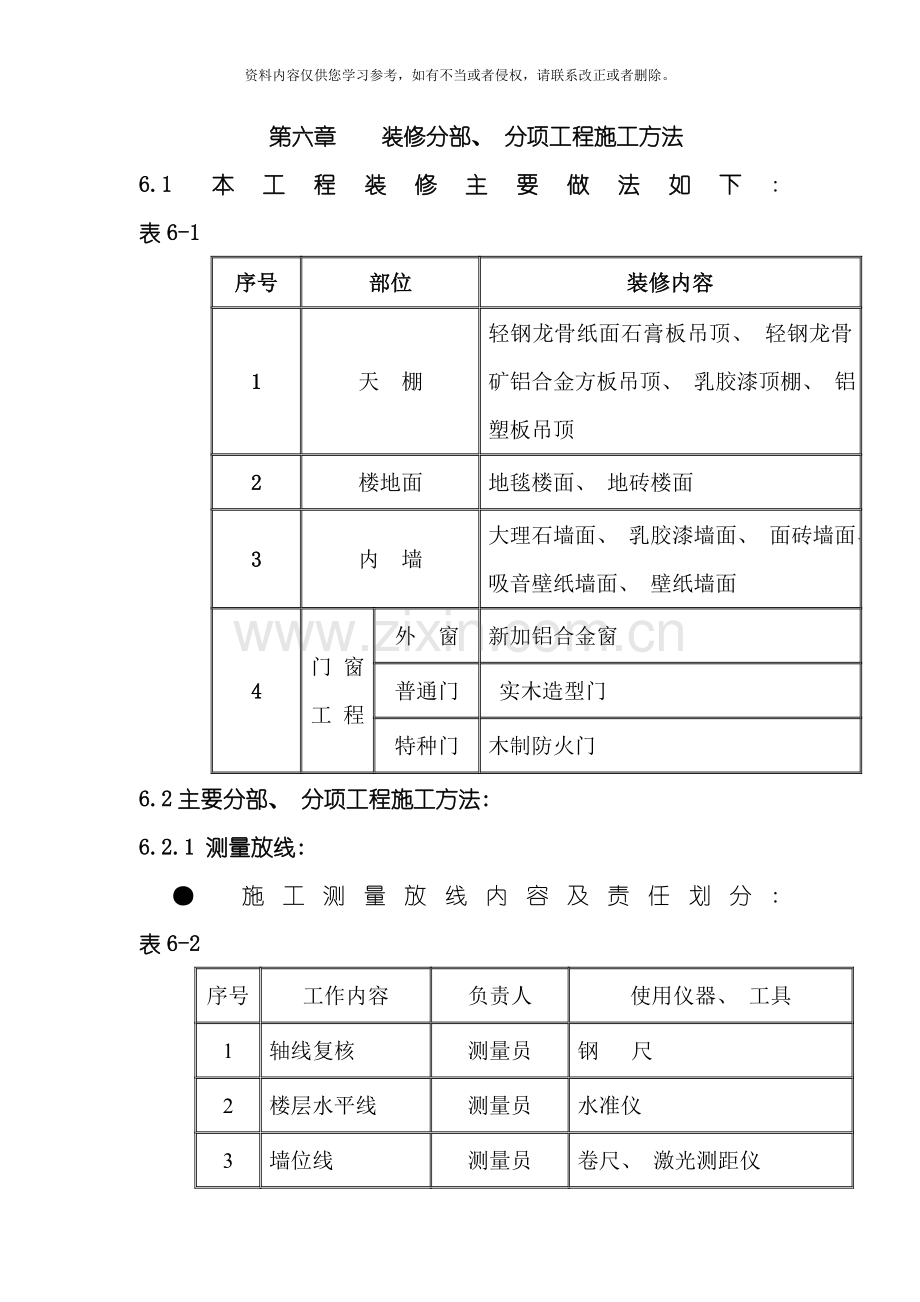 装饰施工工艺模板.doc_第1页