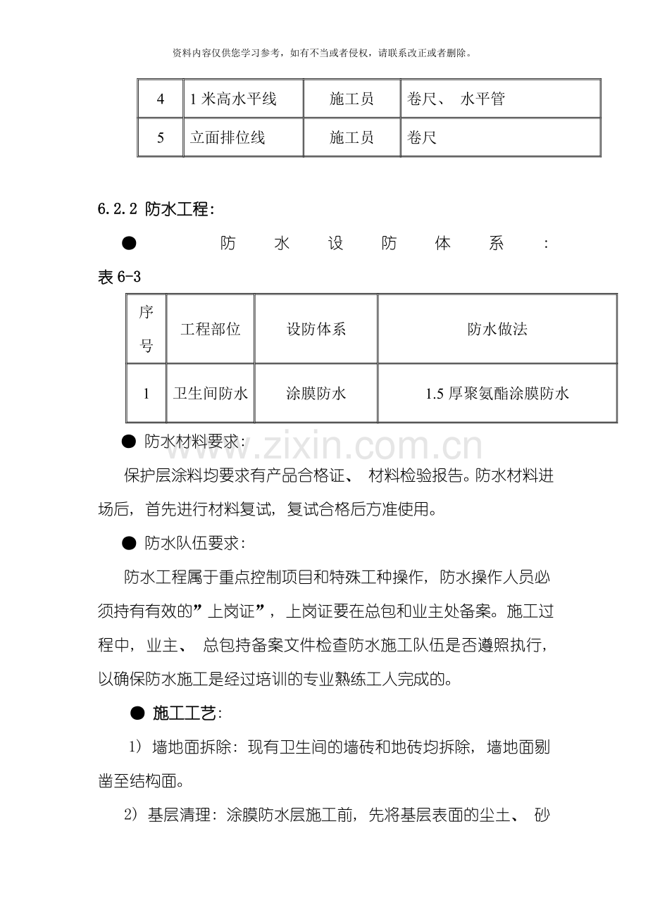 装饰施工工艺模板.doc_第2页