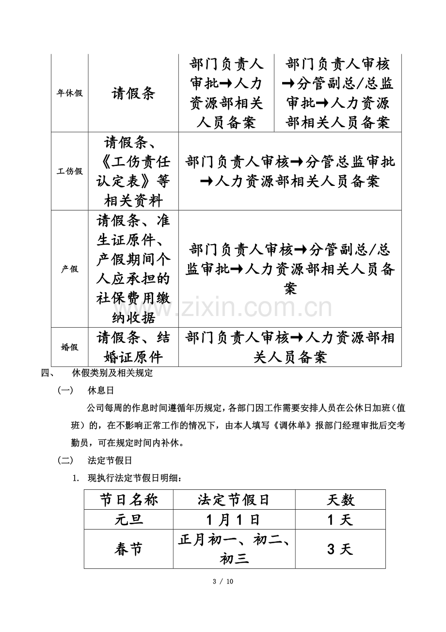 力士德公司休假考勤管理制度-2017.docx_第3页