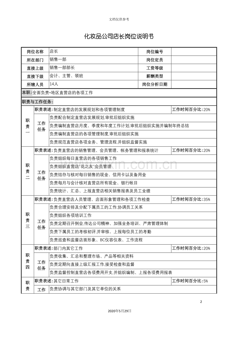 化妆品公司店长岗位说明书.doc_第2页