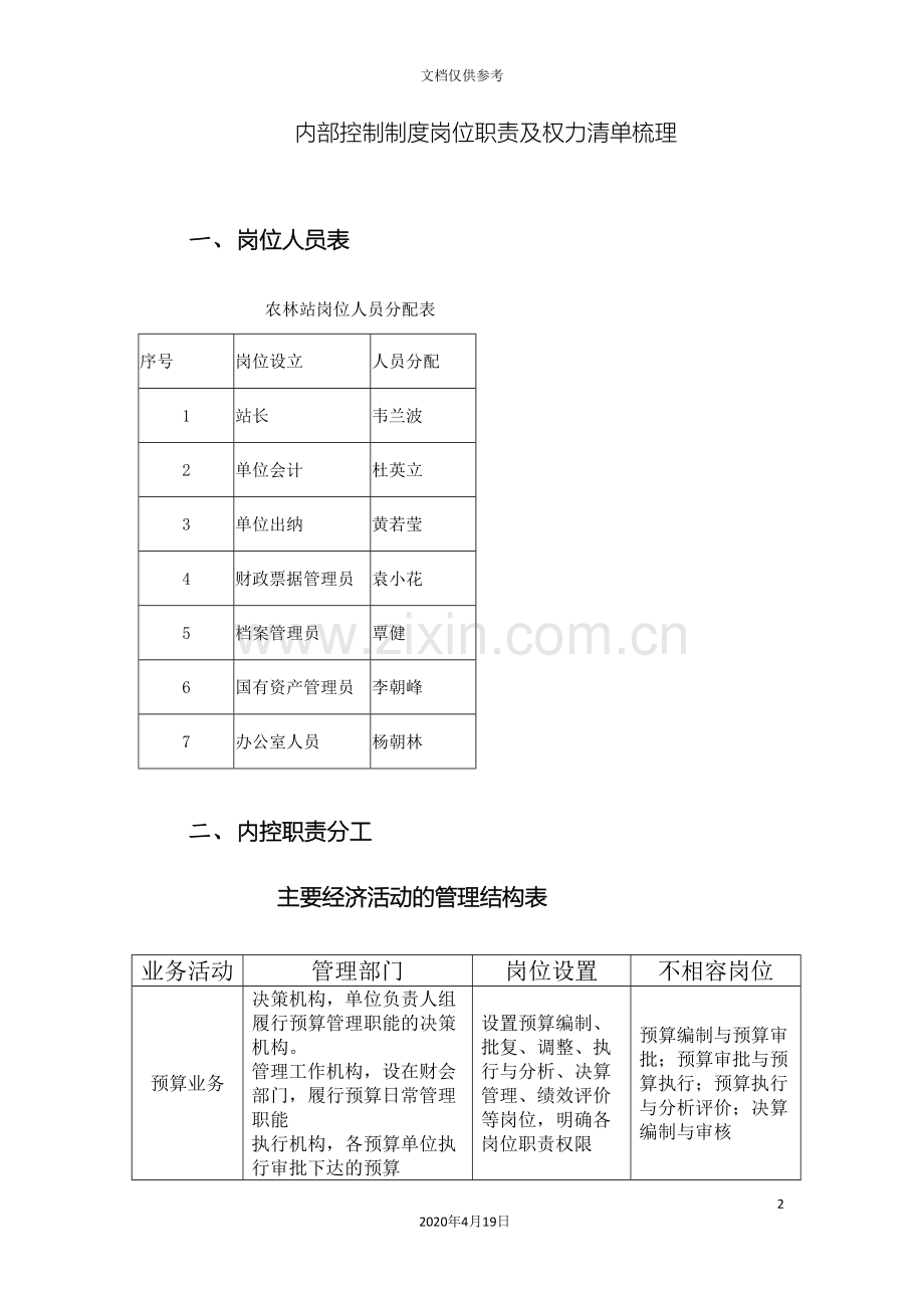 古零镇农业和林业站内部控制岗位职责分工.doc_第2页