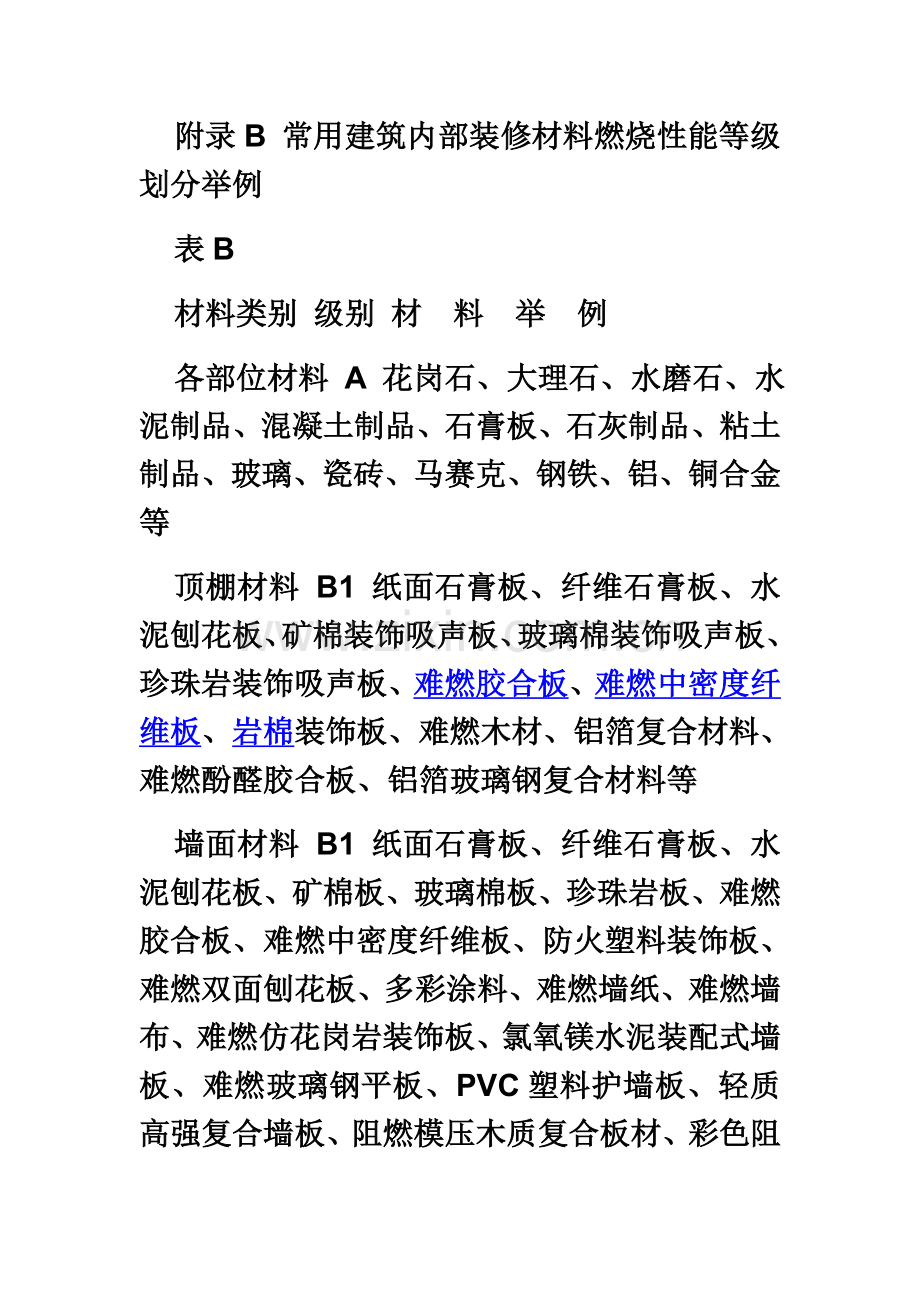 常用建筑内部装修材料燃烧性能等级划分举例.doc_第2页