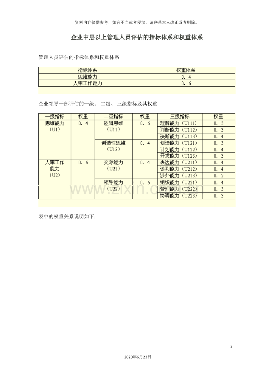 企业中层以上管理人员评估的指标体系和权重体系.doc_第3页