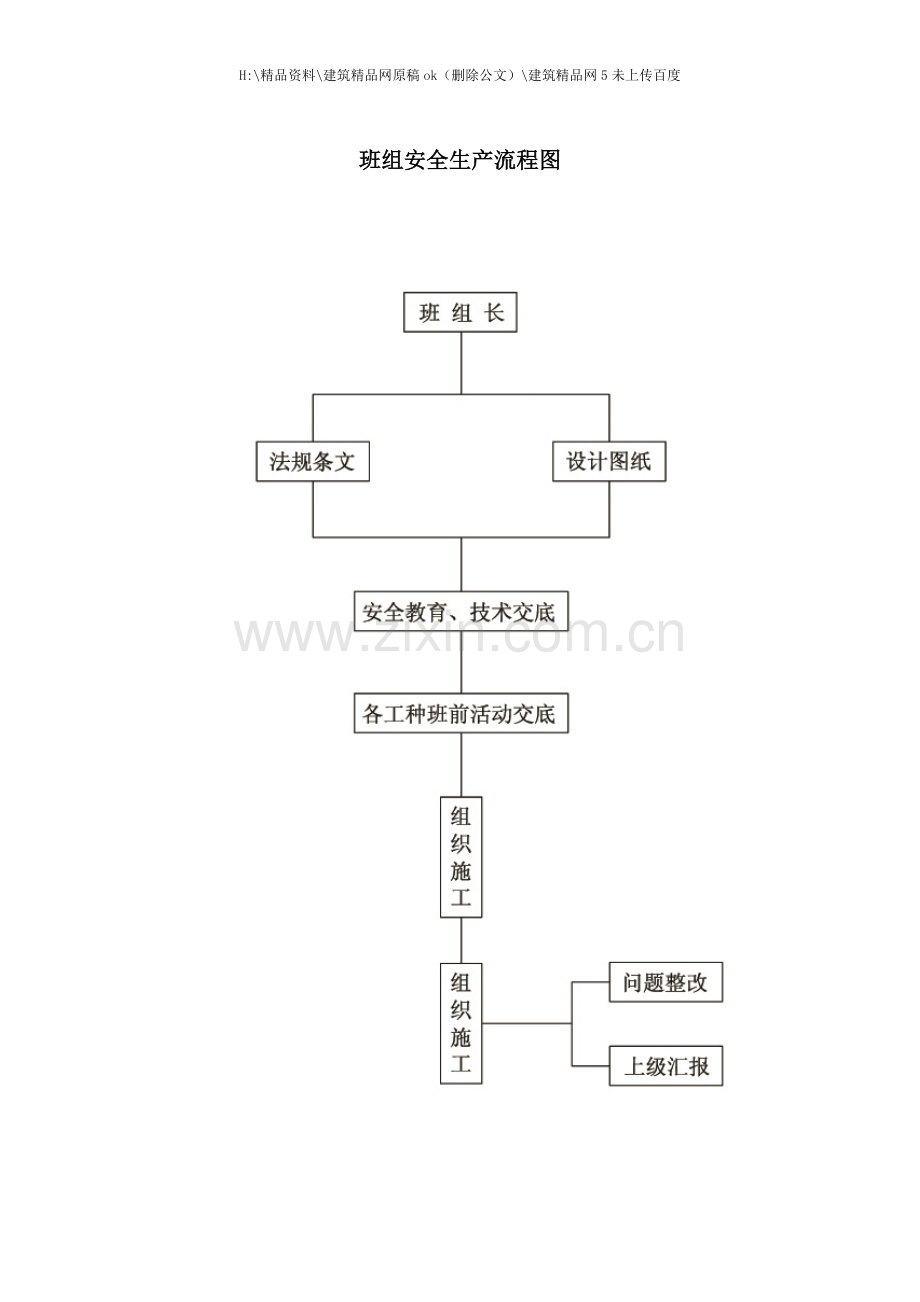 建筑工程施工人员技术手册.doc_第2页