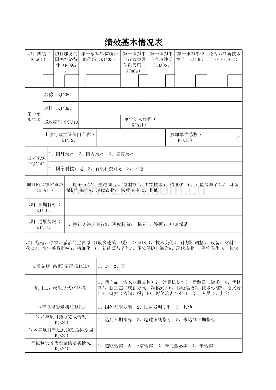 绩效基本情况表1.xls_第1页