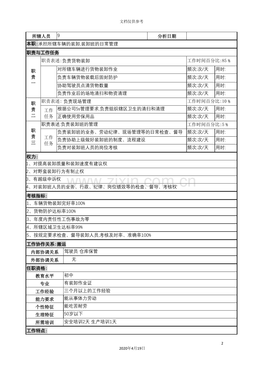 装卸班长岗位职责说明.doc_第2页