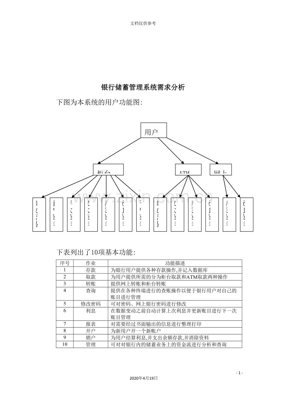 论银行储蓄管理系统需求分析.doc_第2页