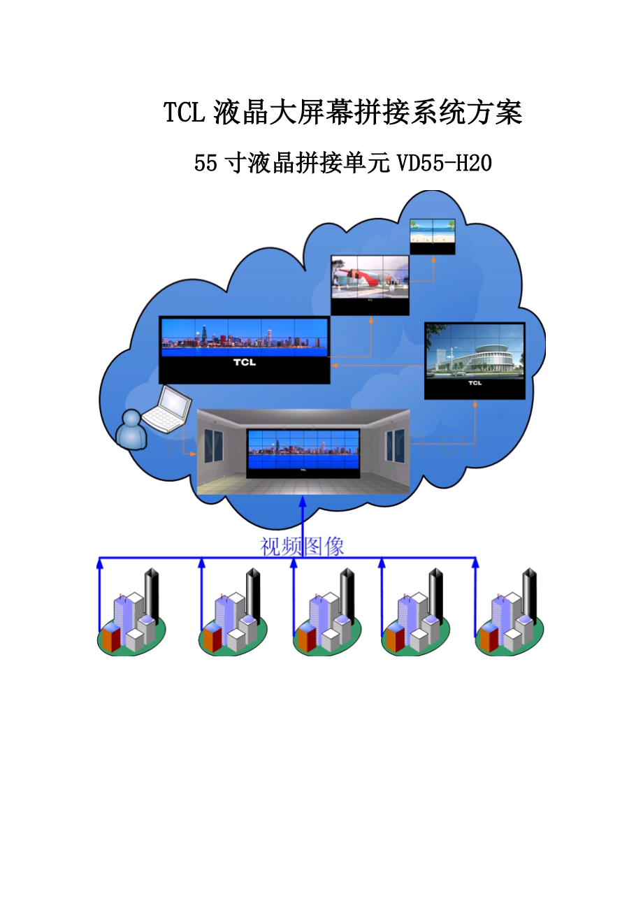 55寸液晶拼接屏设计方案解析.doc_第2页