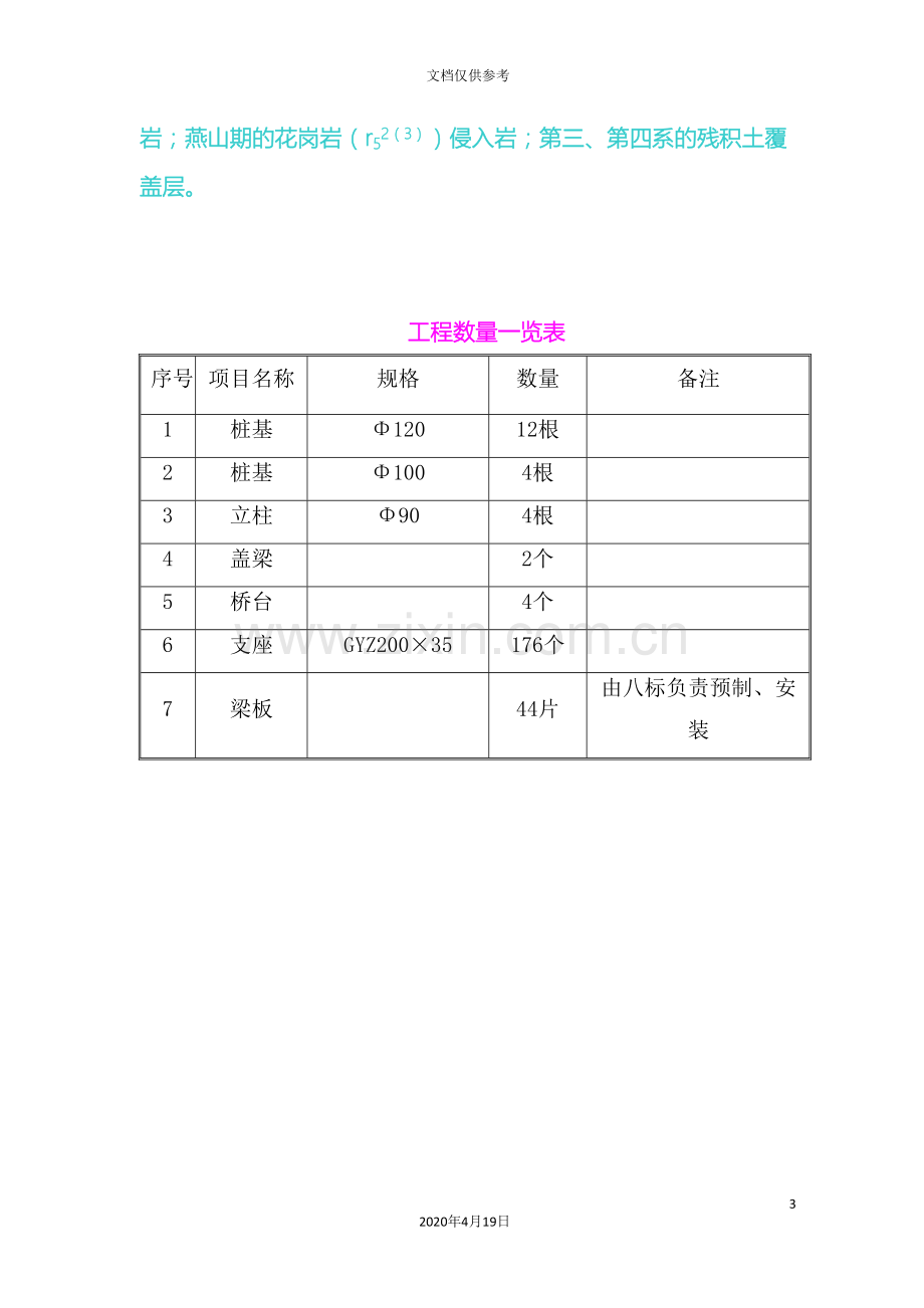 开工报告文字说明范本.doc_第3页