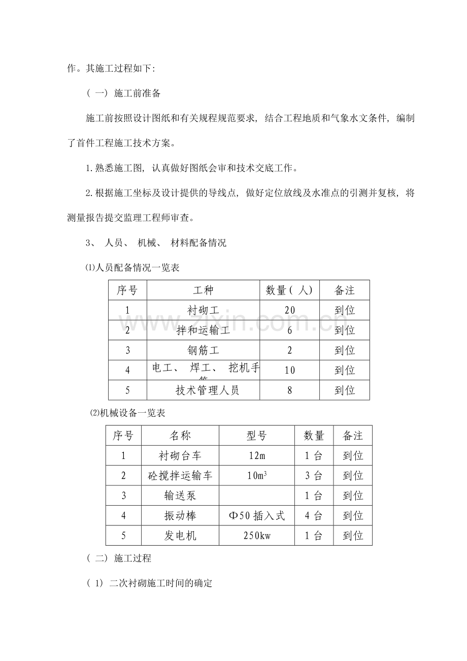 二衬首件工程技术总结样本.docx_第2页