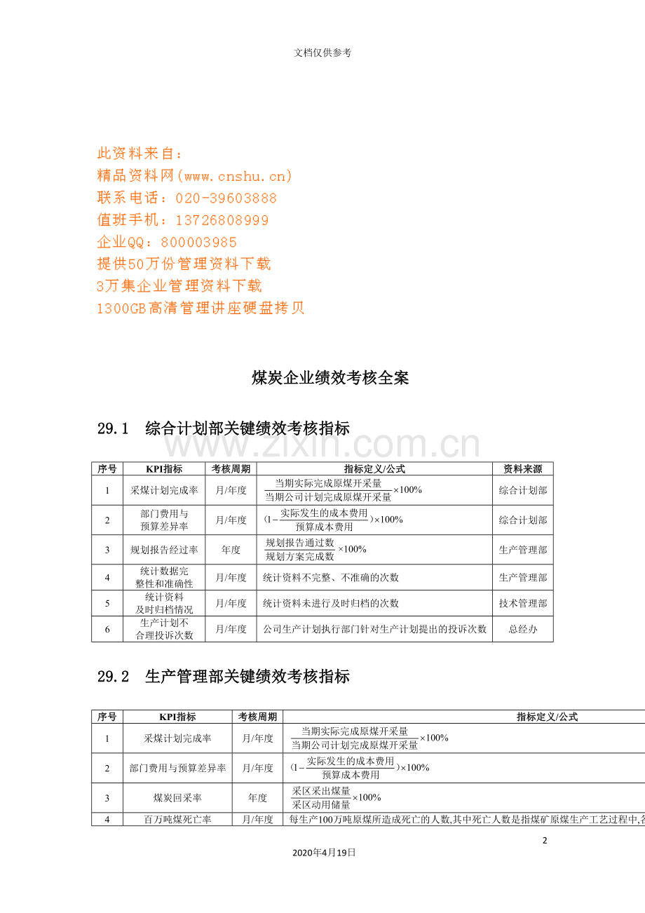 煤炭生产企业绩效考核方案.doc_第2页