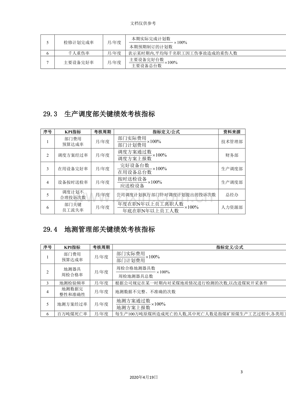 煤炭生产企业绩效考核方案.doc_第3页