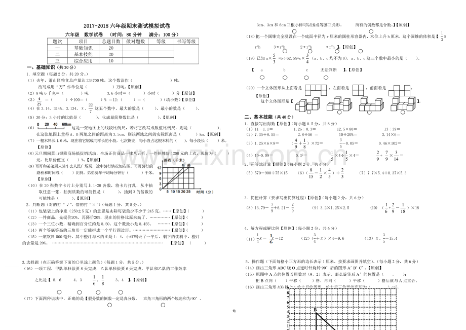 2017-2018学年六年级数学第二学期期末测试模拟试卷(二).doc_第1页