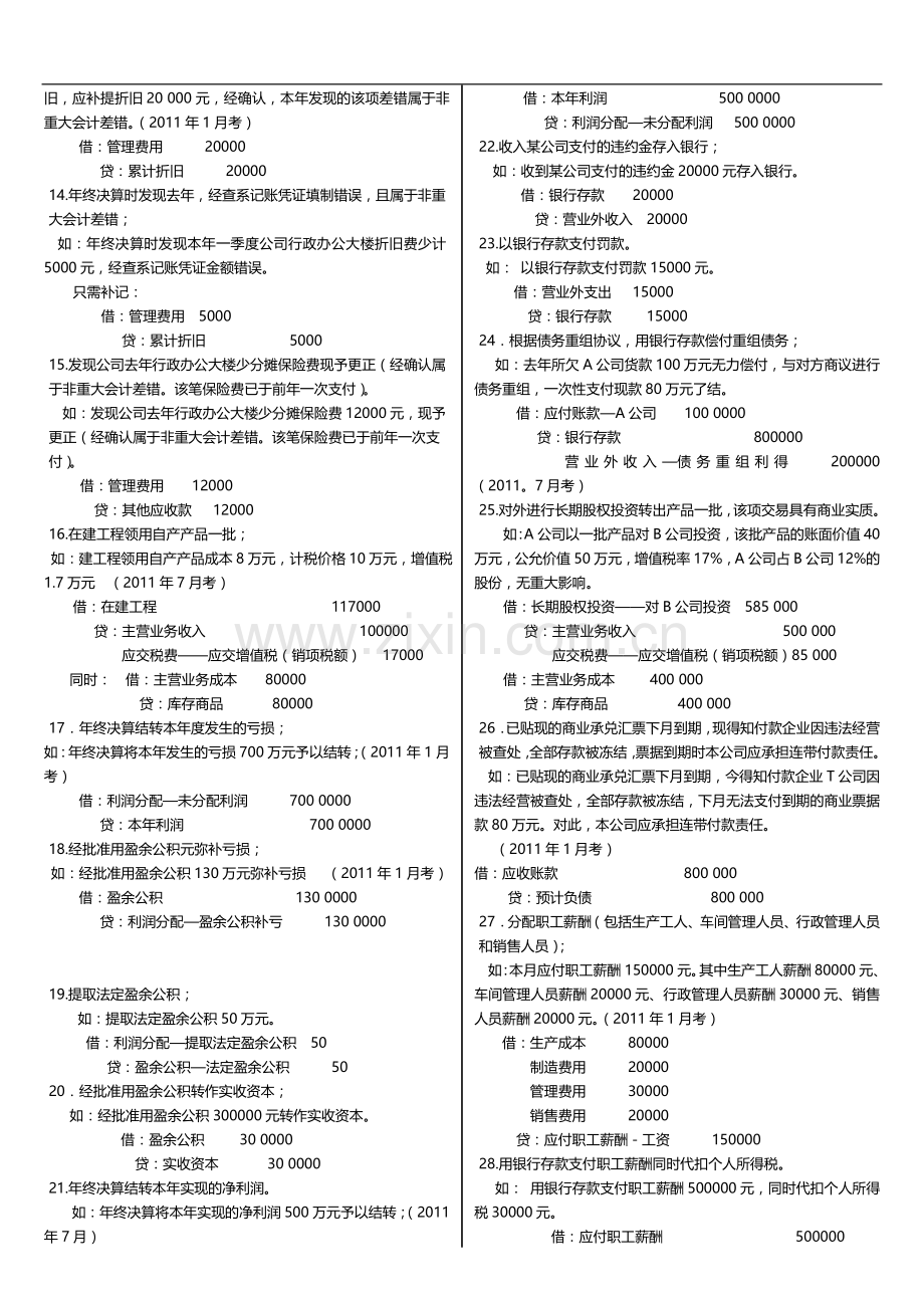 2019年电大中级财务会计期末考试考试及答案.doc_第3页