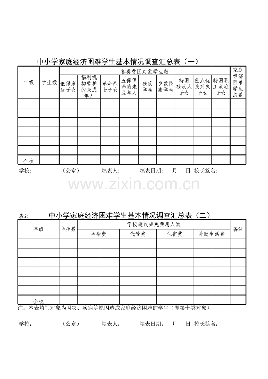 中小学家庭经济困难学生基本情况调查汇总表.xls_第1页