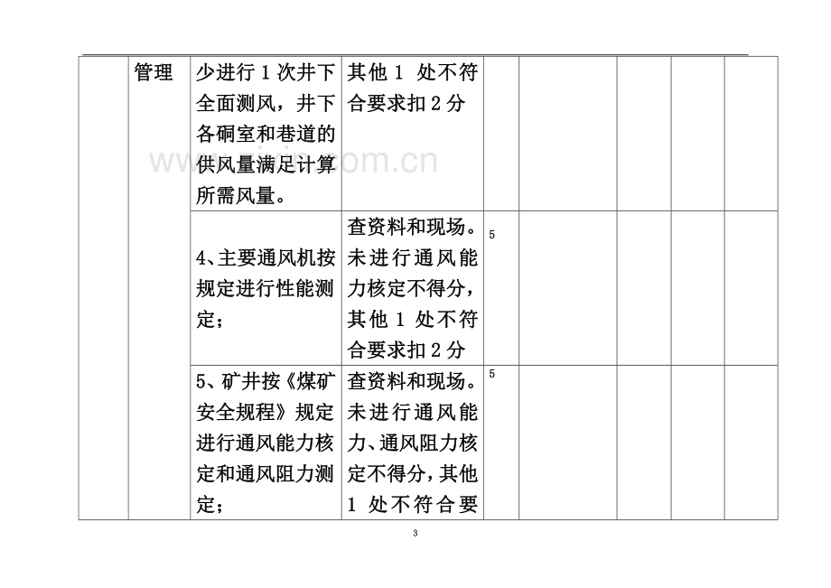 一通三防专项检查表-Microsoft-Word-文档.doc_第3页