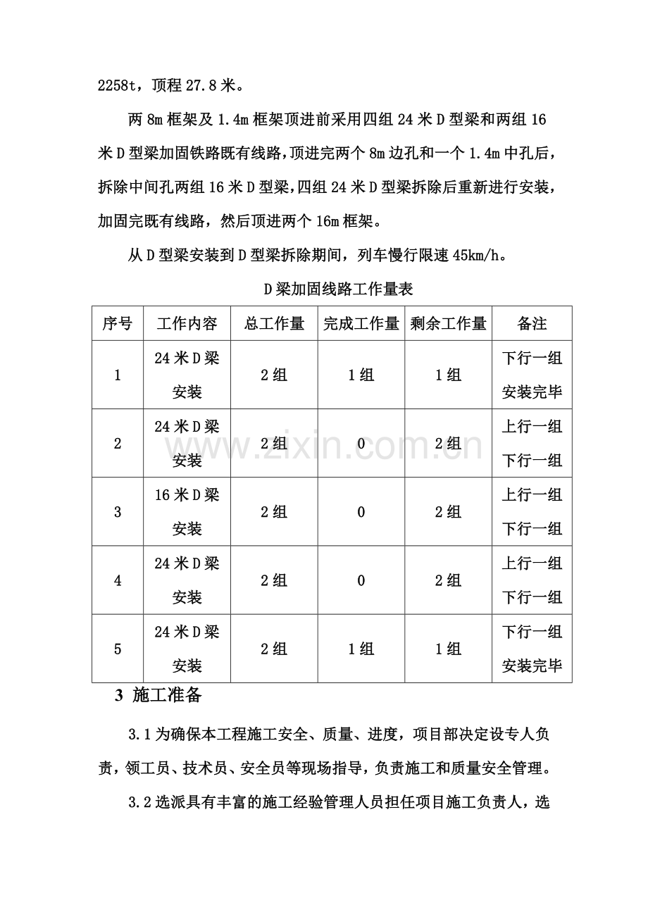 D梁专项施工方案.doc_第3页