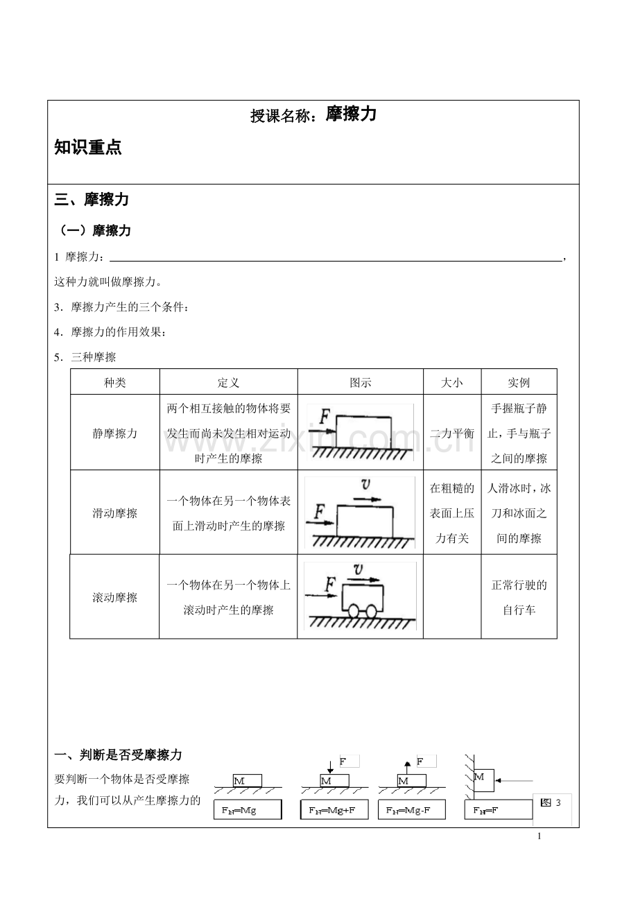 初二物理摩擦力经典分类全面解析.pdf_第1页